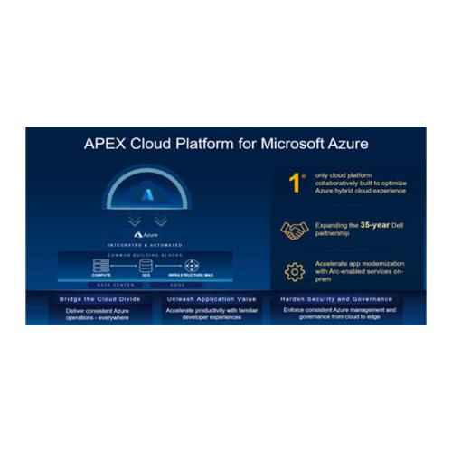 Dell Apex Cloud Platform For Microsoft Azure chennai, hyderabad