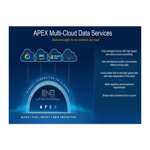 Dell APEX MultiCloud Services chennai, hyderabad