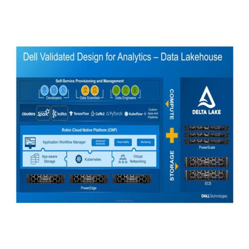 Dell Data Lakehouse For Analytics chennai, hyderabad