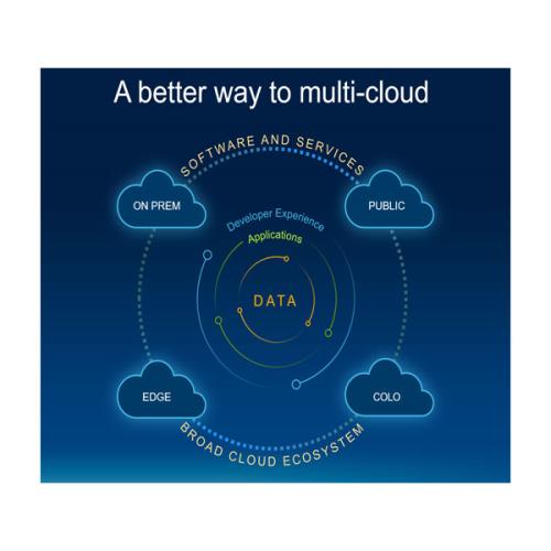 Latest Dell MultiCloud Data Services models pricelist india Dell MultiCloud Data Services dealers price chennai, hyderabad, andhra, telangana, secunderabad, tamilnadu, india